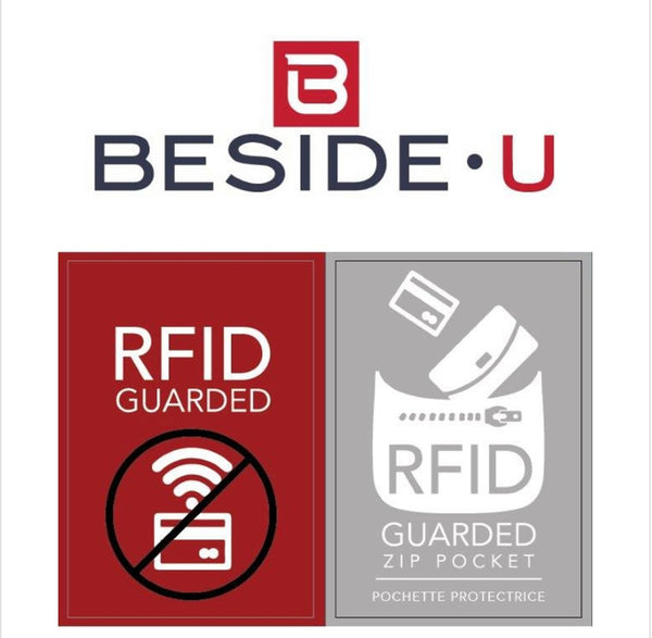 BESIDE- U - STEINER BACKPACK RFID PROTECTED
