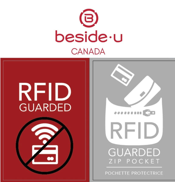 BESIDE-U - GLENDALE CROSSBODY HANDBAG WITH RFID POCKET - 2 colours
