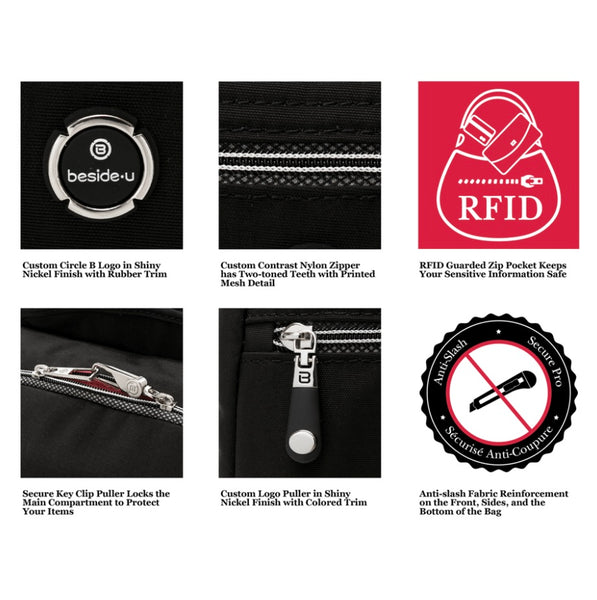 BESIDE -U - LARK CROSSBODY WITH RFID PROTECTION