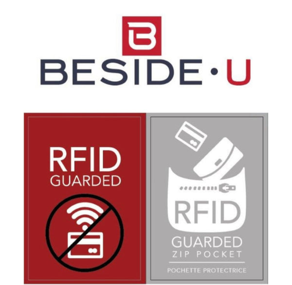 BESIDE-U - ROSEWOOD RFID PROTECTED CROSSBODY - 2 Colours